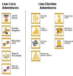 Lion Badge