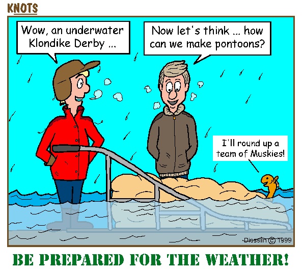 Be Prepared for the Weather