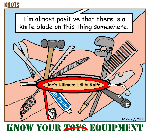 KNOW YOUR EQUIPMENT
